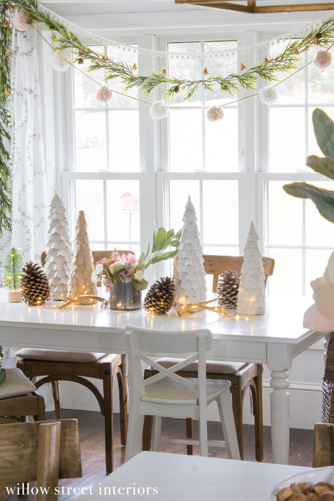 Kitchen Decorating Ideas for Christmas